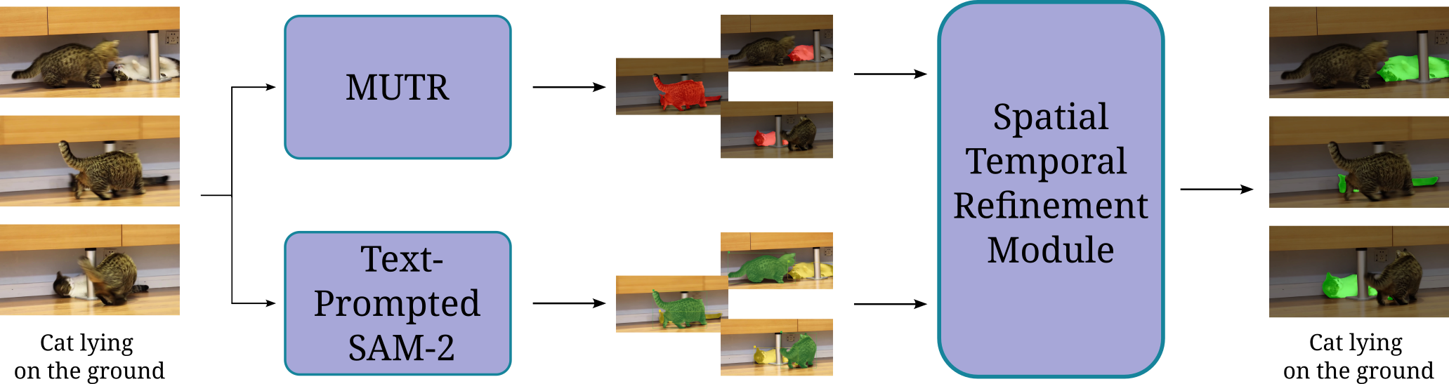 eccv.png